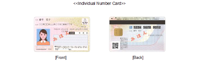 Picture: Individual No. Card