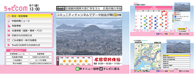 画面:データ放送のイメージ